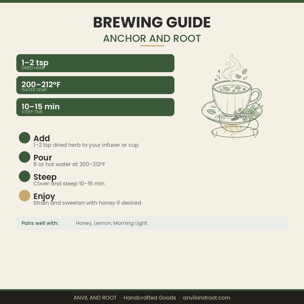 Anchor and Root - Organic Loose-Leaf Tea Blend