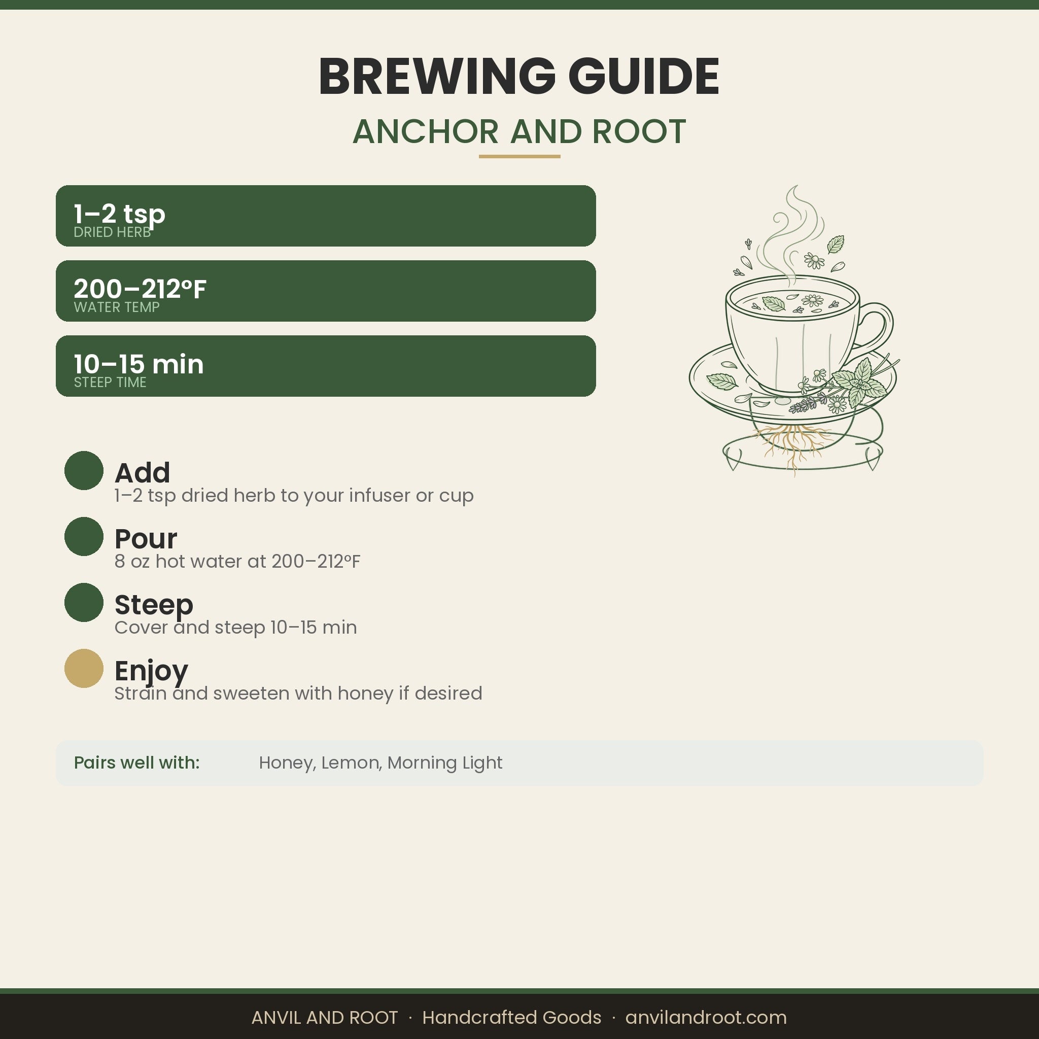 Anchor and Root - Organic Loose-Leaf Tea Blend