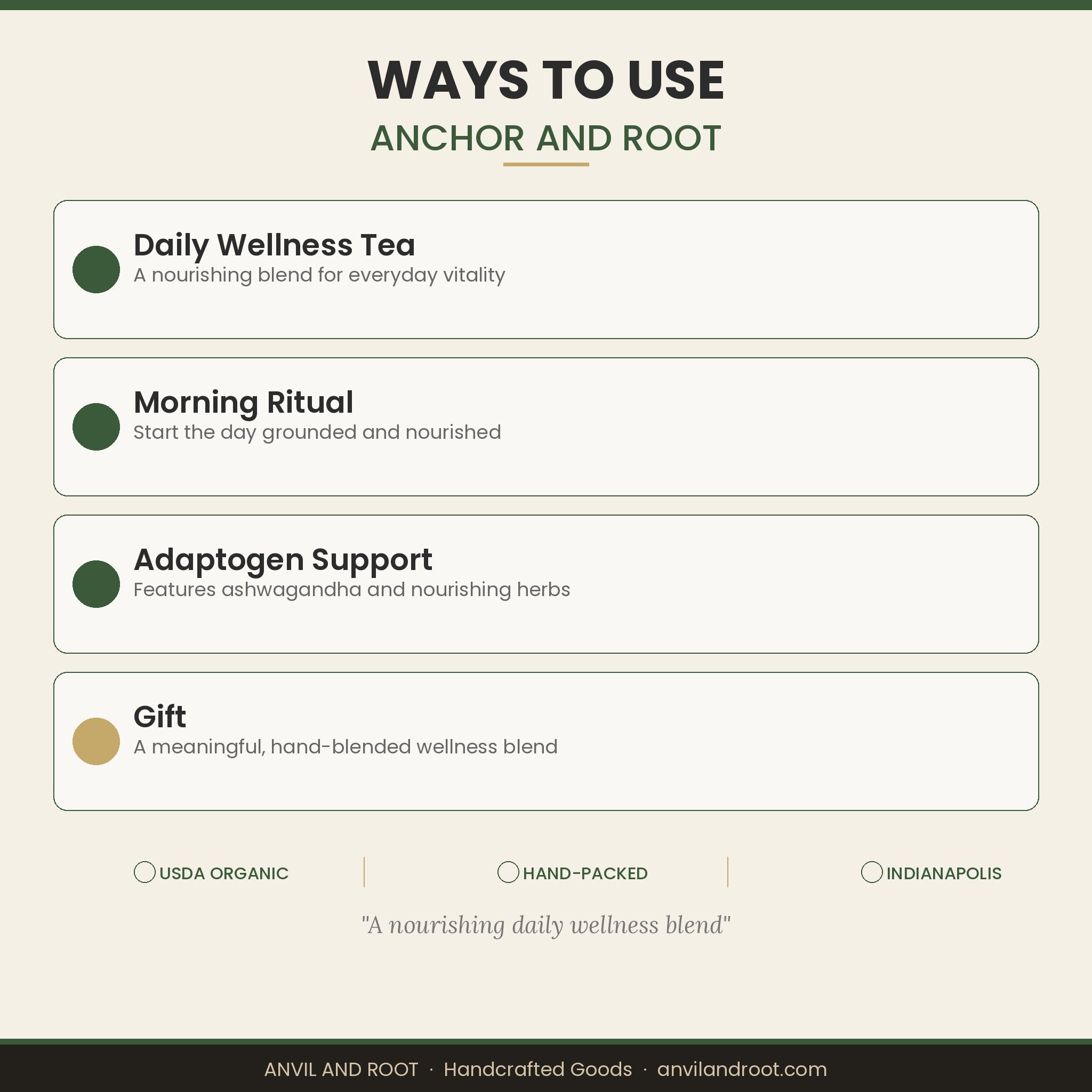 Anchor and Root - Organic Loose-Leaf Tea Blend