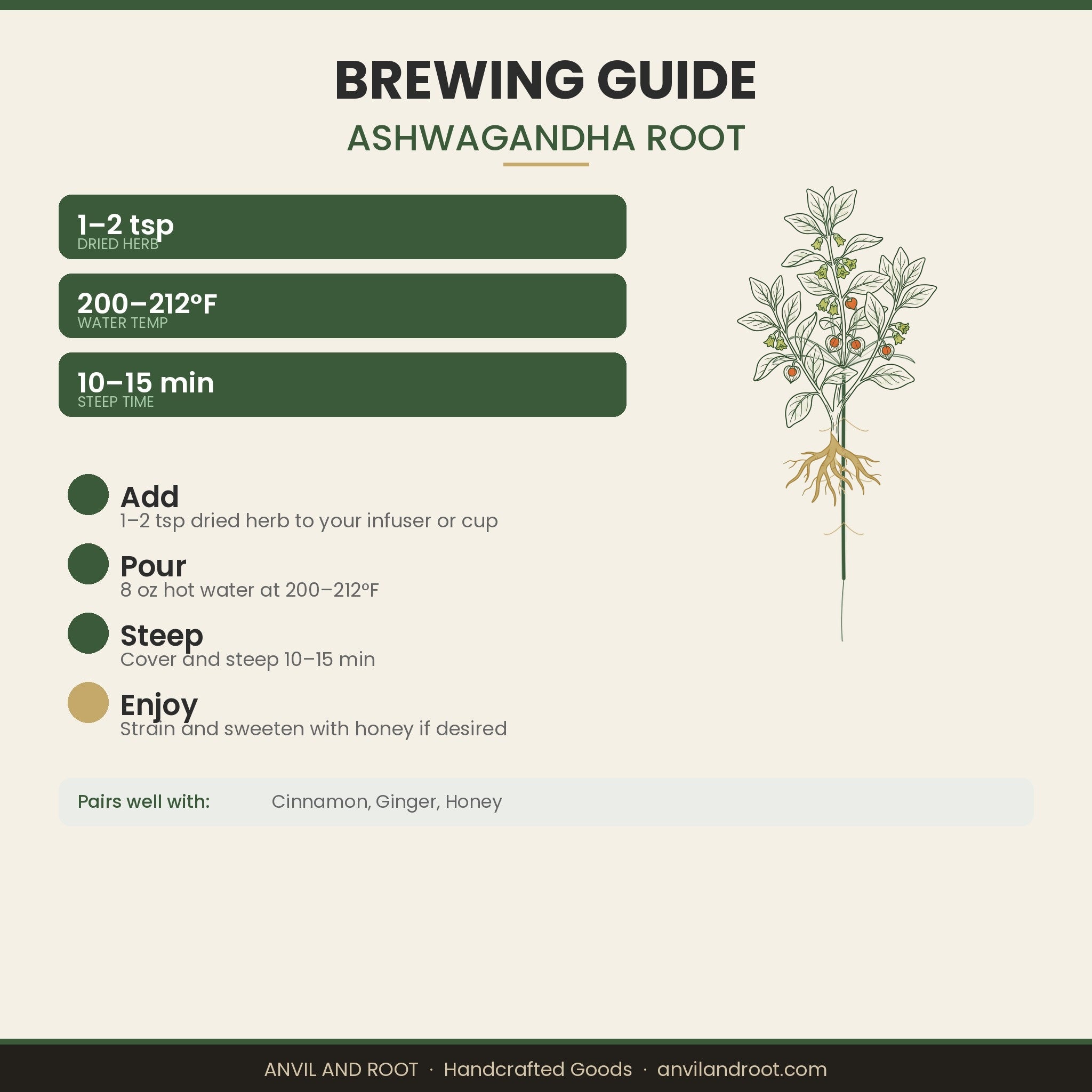 Ashwagandha Root — Cut & Sifted, Organic