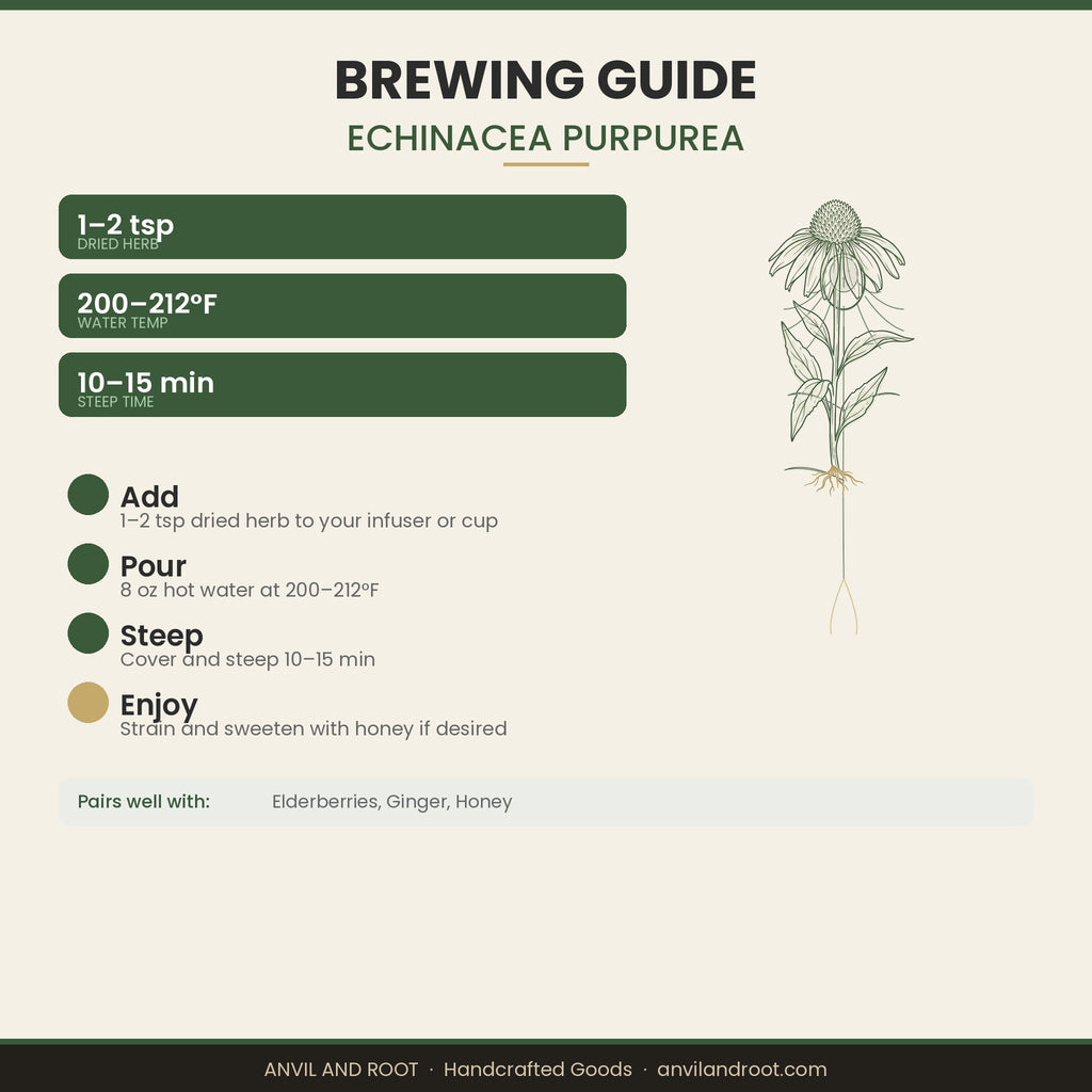 Echinacea Purpurea — Cut & Sifted, Organic