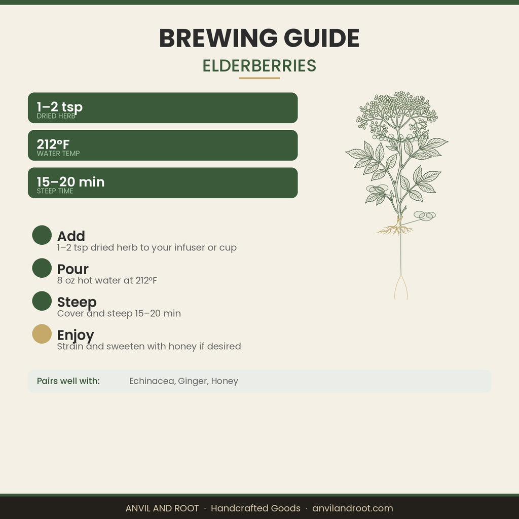 Elderberries — Whole, Organic
