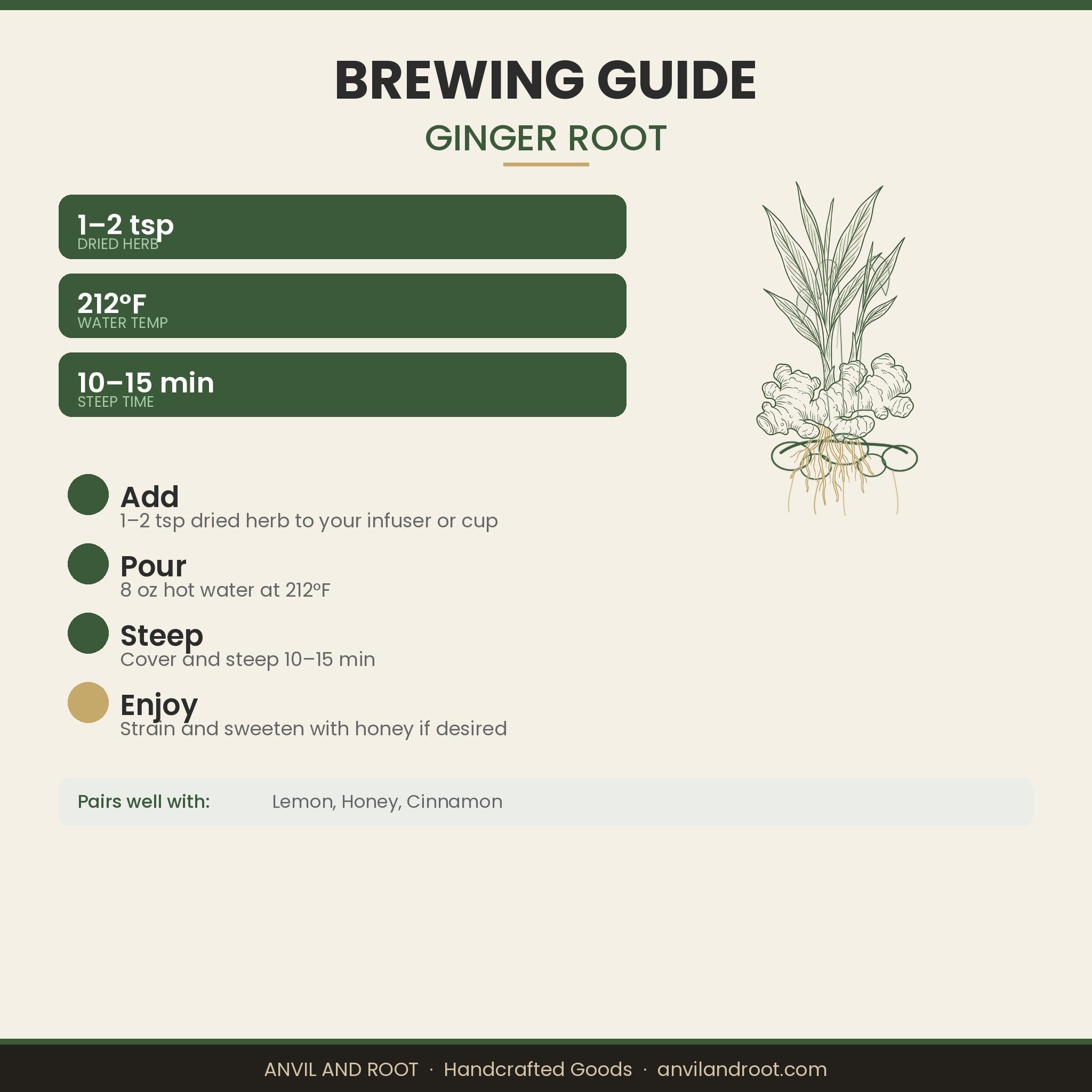 Ginger Root — Cut & Sifted, Organic