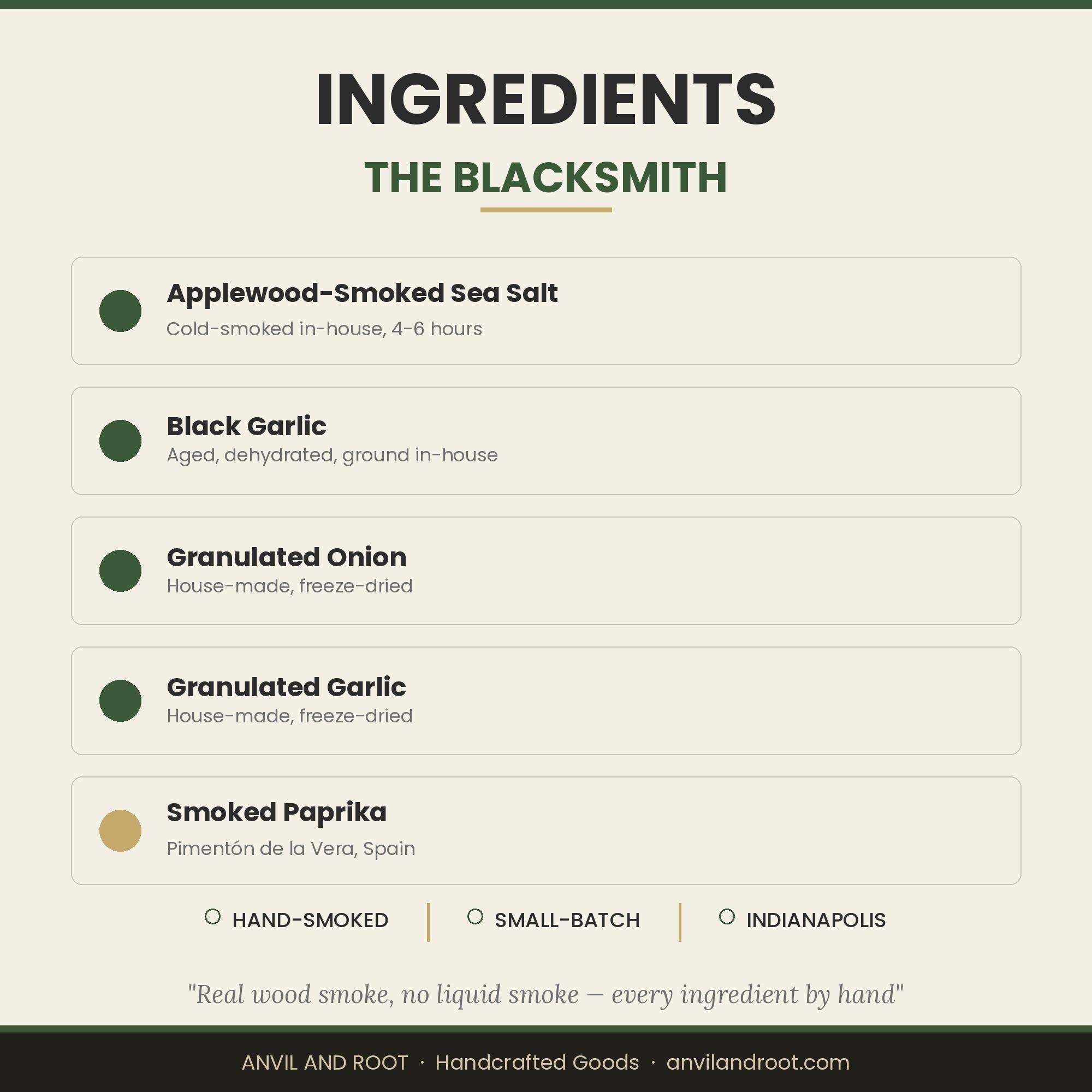 The Blacksmith - photo 8