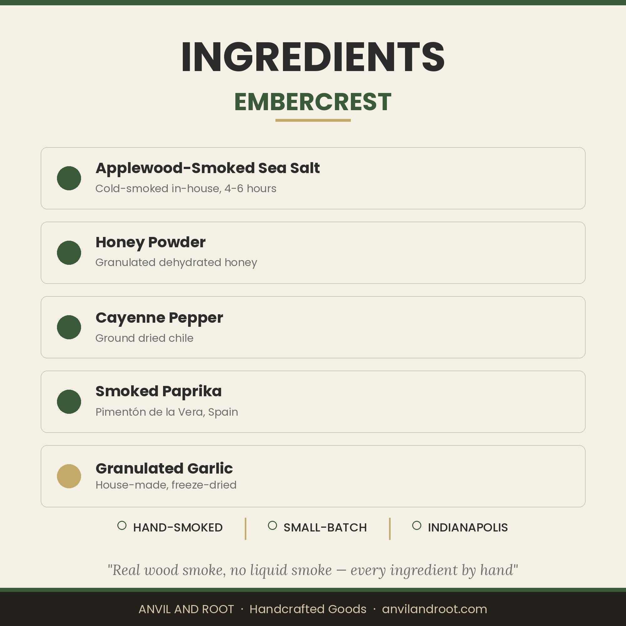 Embercrest - photo 9