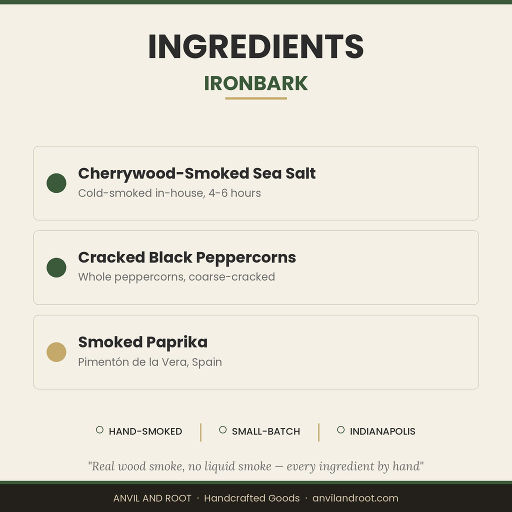 Ironbark - photo 7