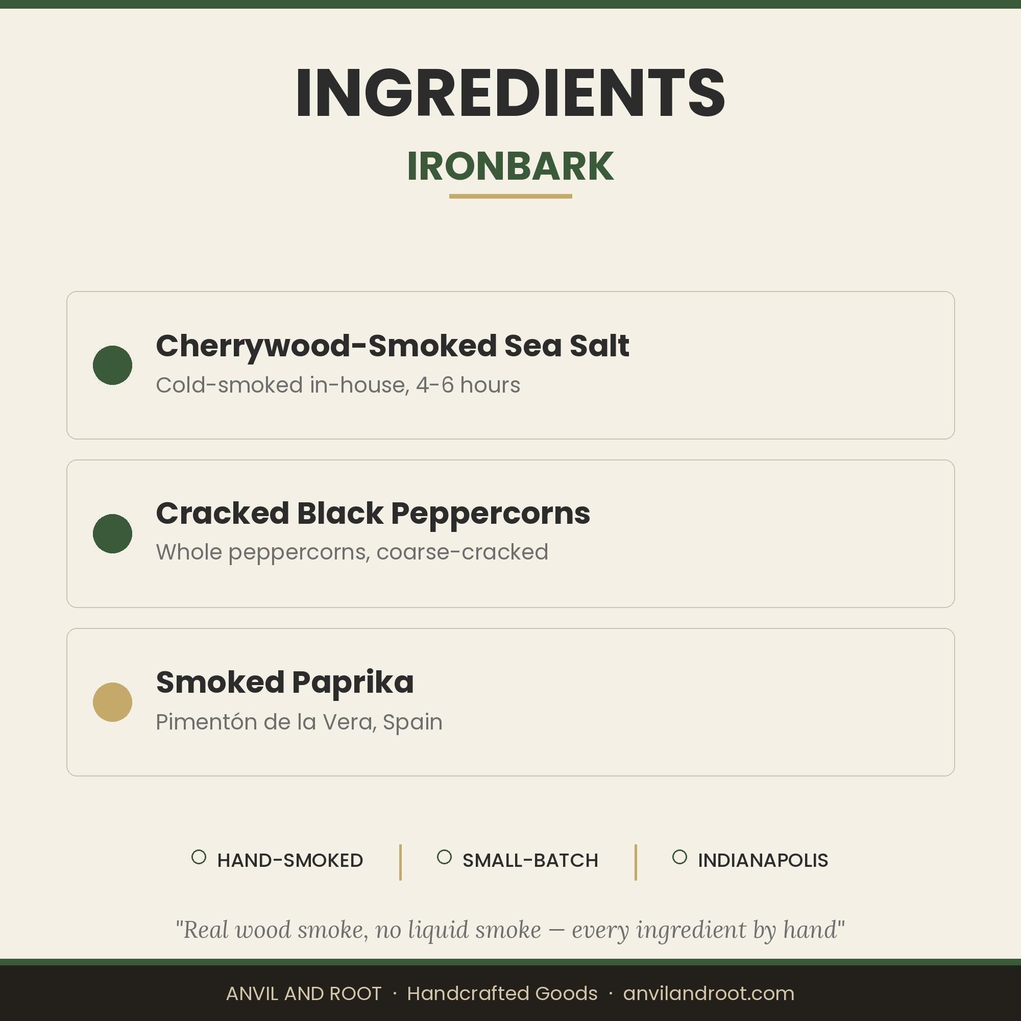 Ironbark - photo 7