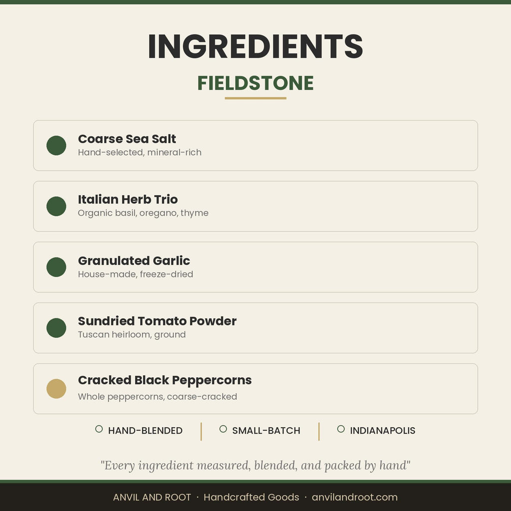 Fieldstone - photo 7