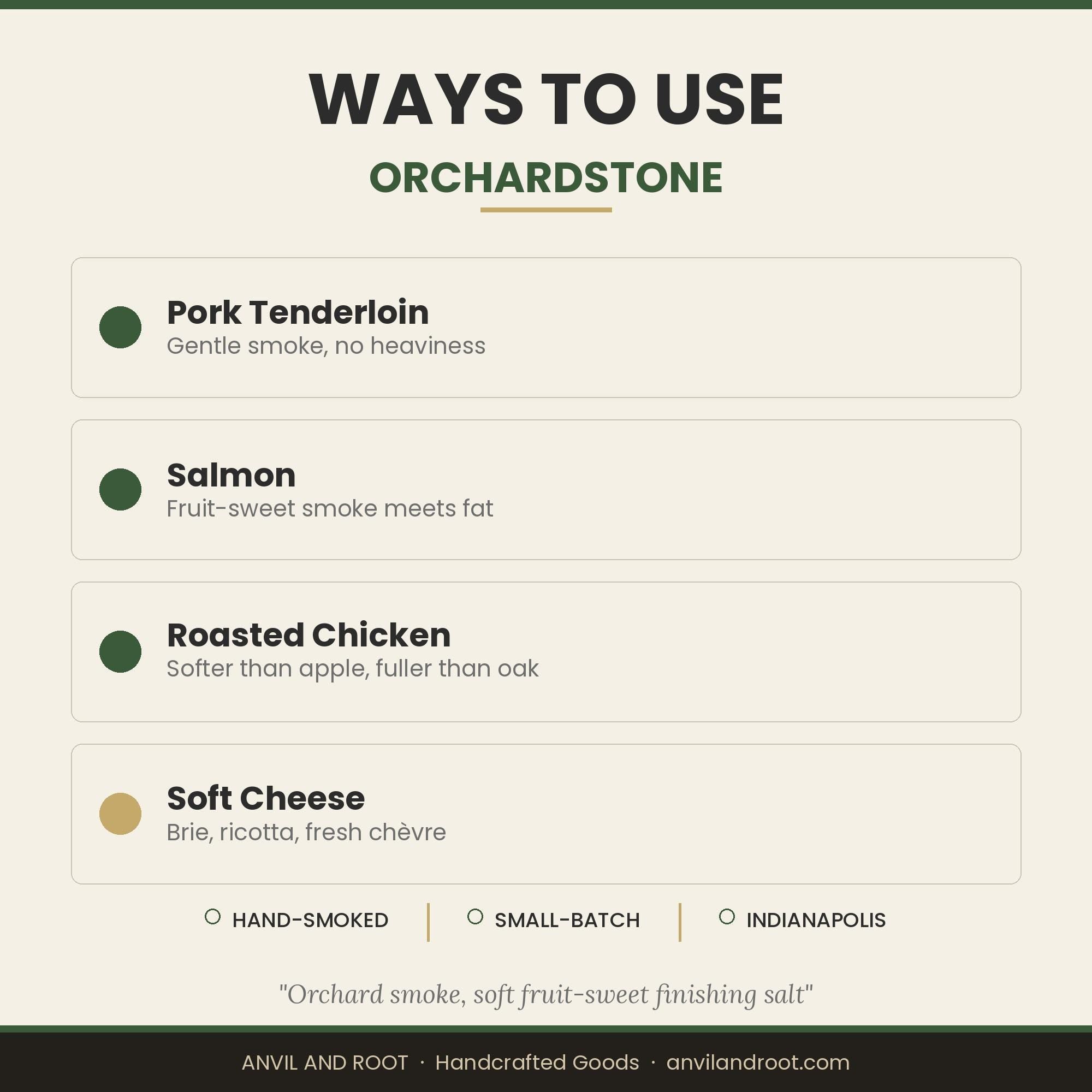 Orchardstone - photo 8
