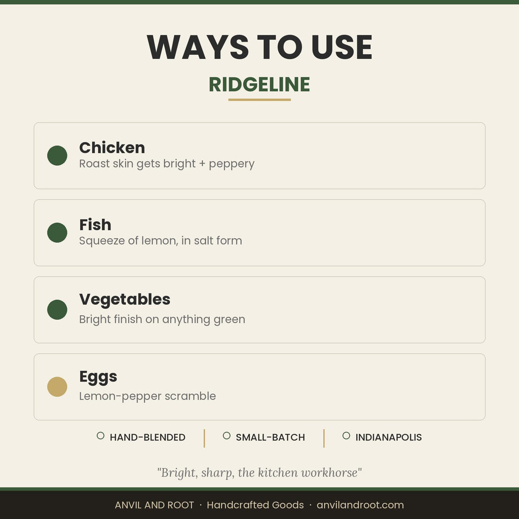Ridgeline - photo 8