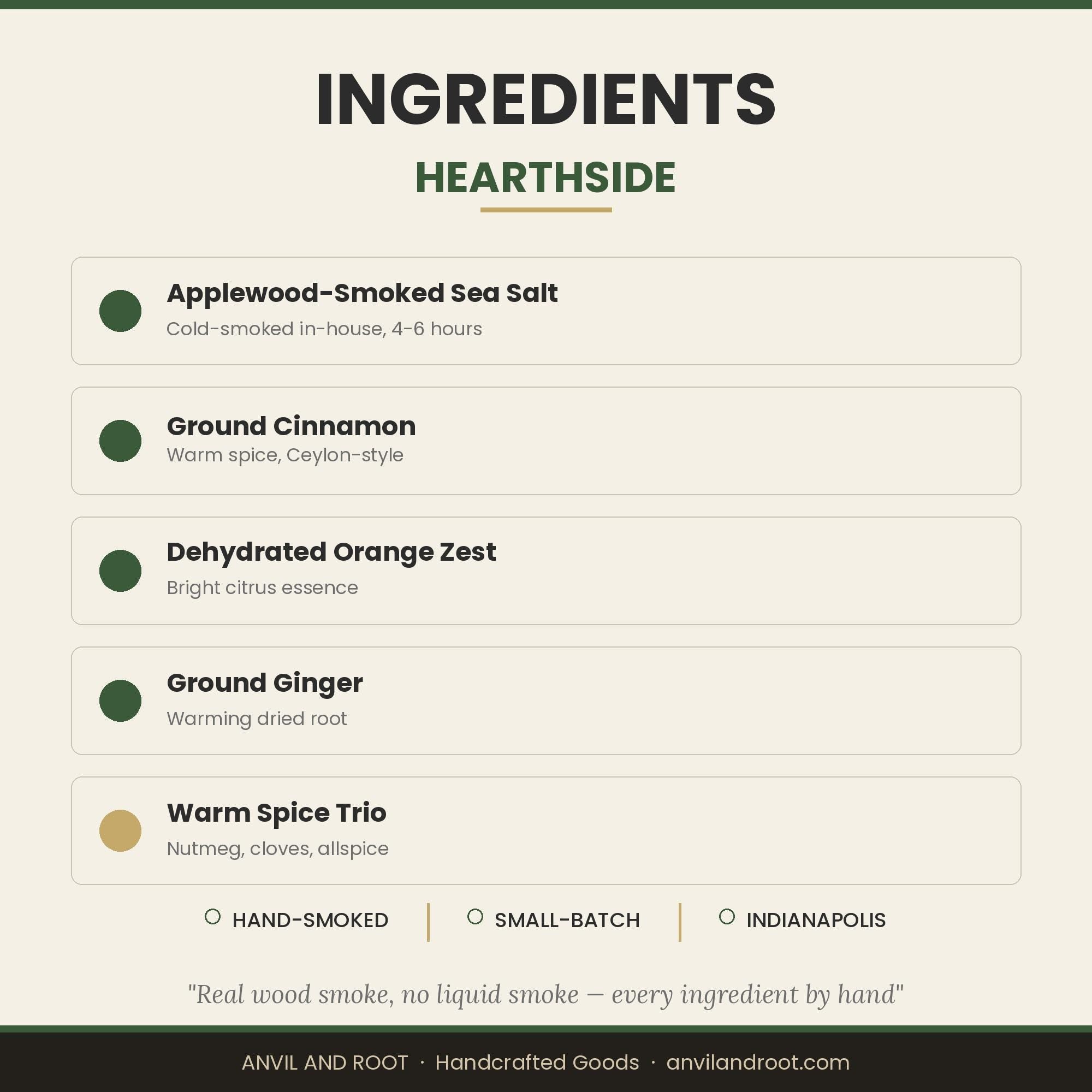 Hearthside - photo 6