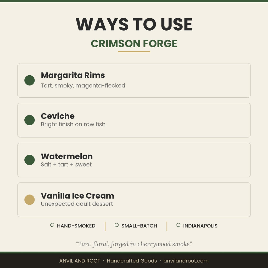 Crimson Forge - photo 4