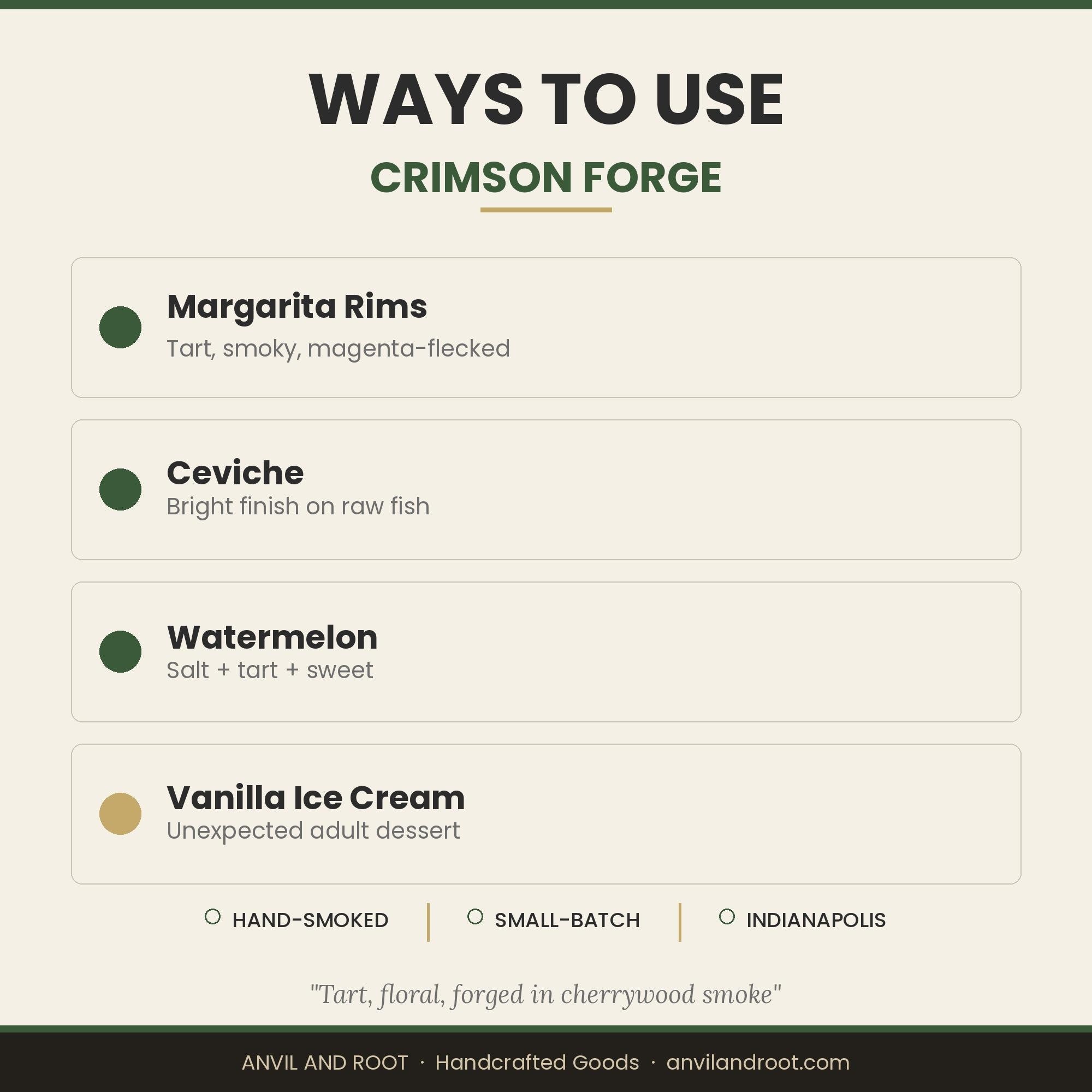 Crimson Forge - photo 4