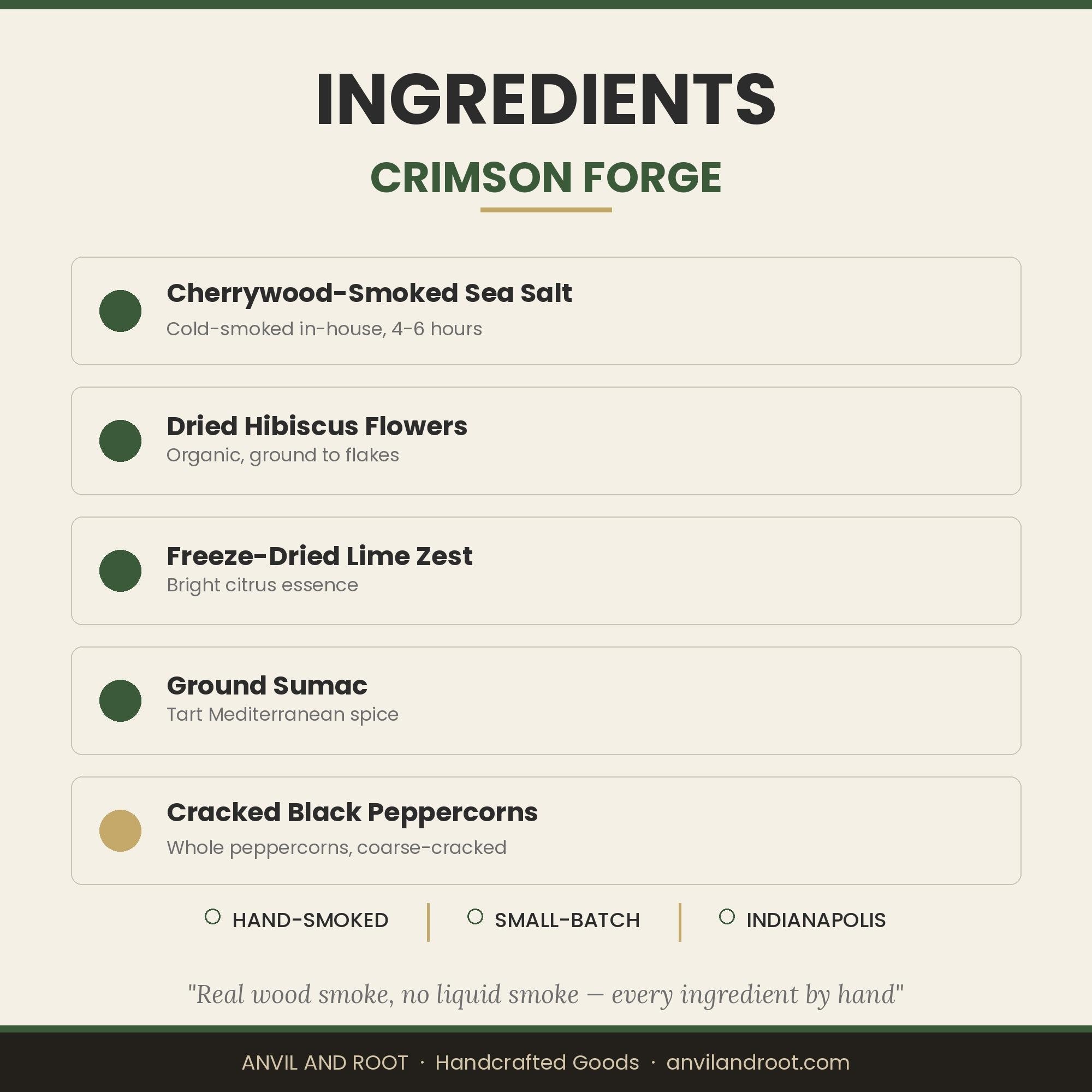Crimson Forge - photo 5