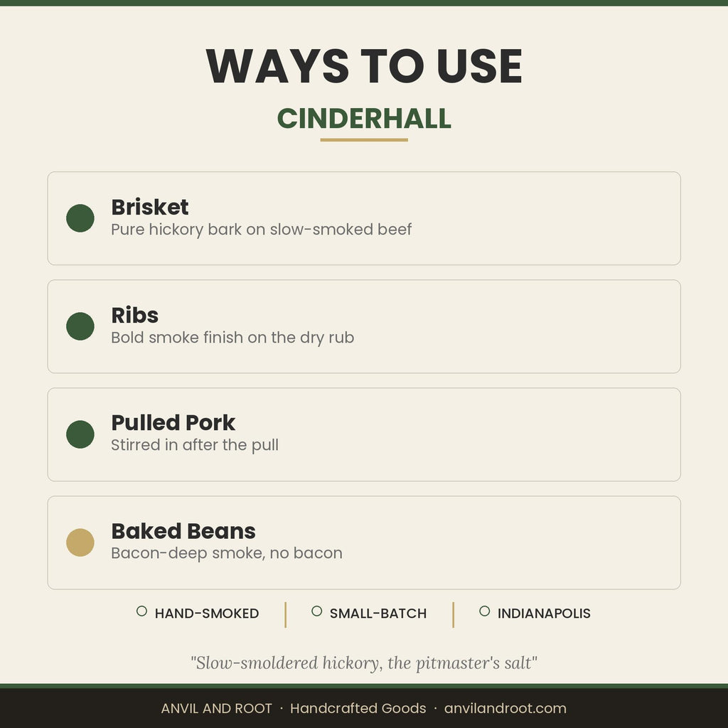 Cinderhall - photo 10