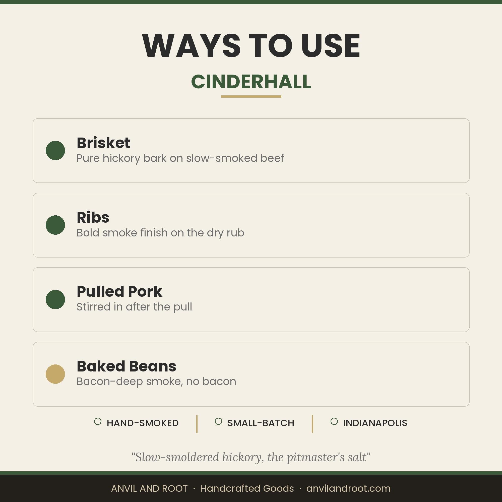 Cinderhall - photo 10