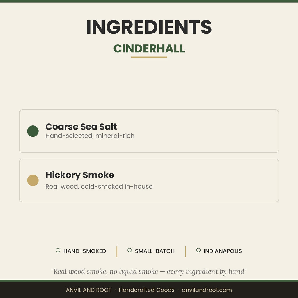 Cinderhall - photo 9