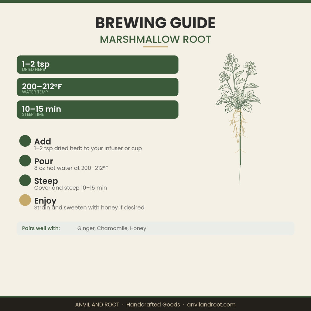Marshmallow Root — Cut & Sifted, Organic