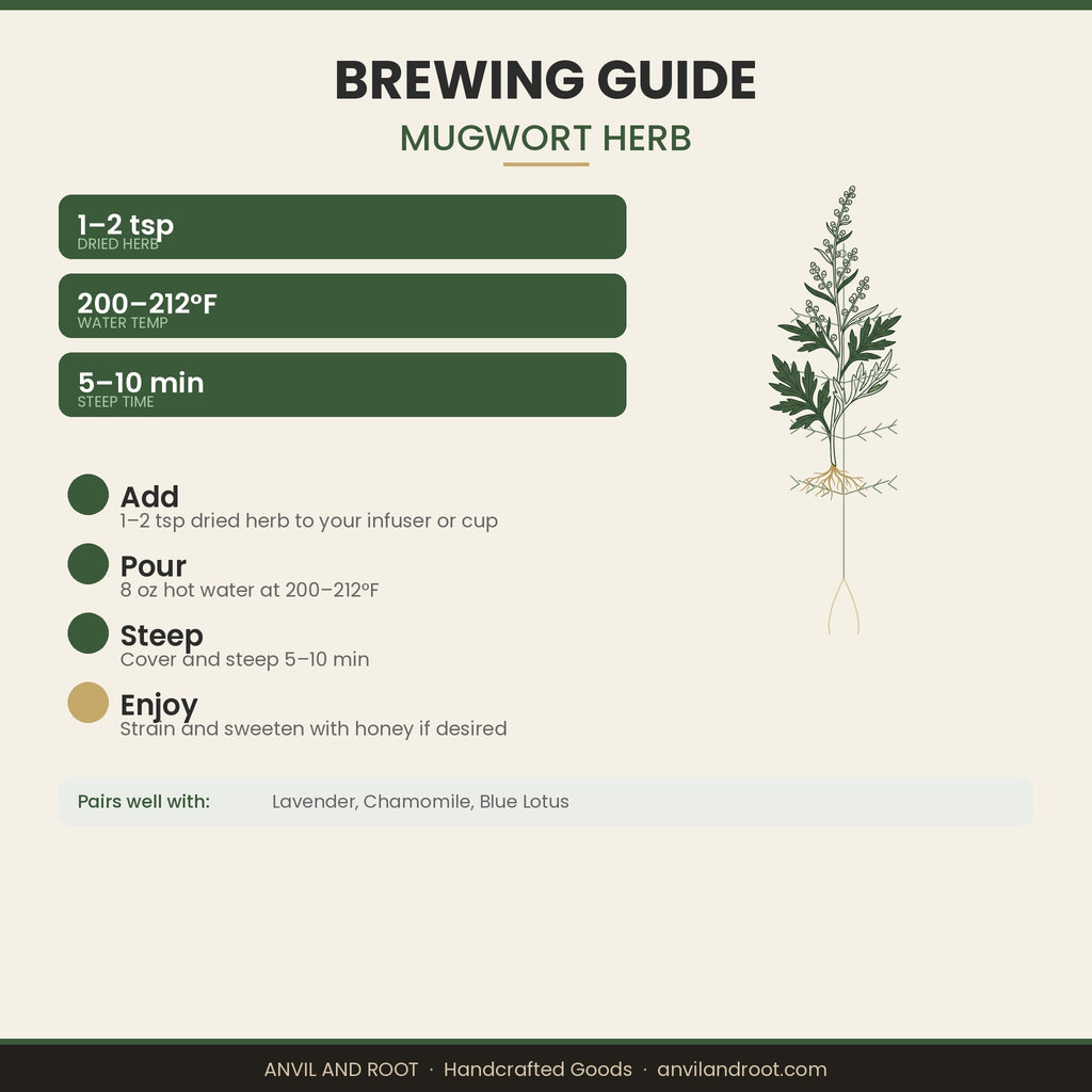 Mugwort Herb — Cut & Sifted, Organic