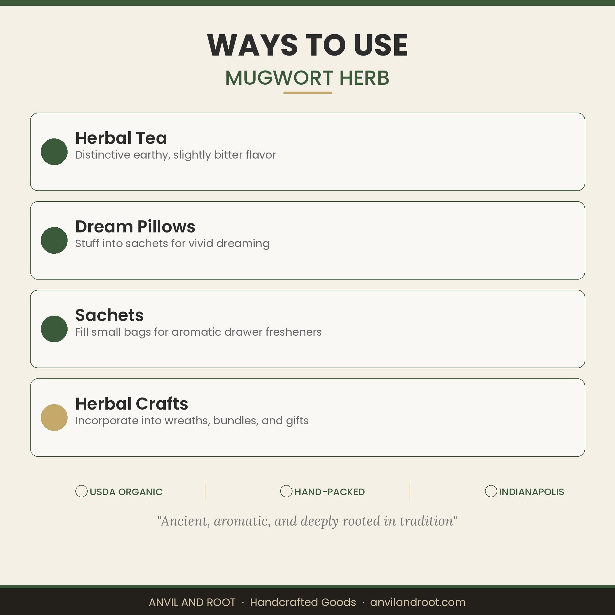 Mugwort Herb — Cut & Sifted, Organic