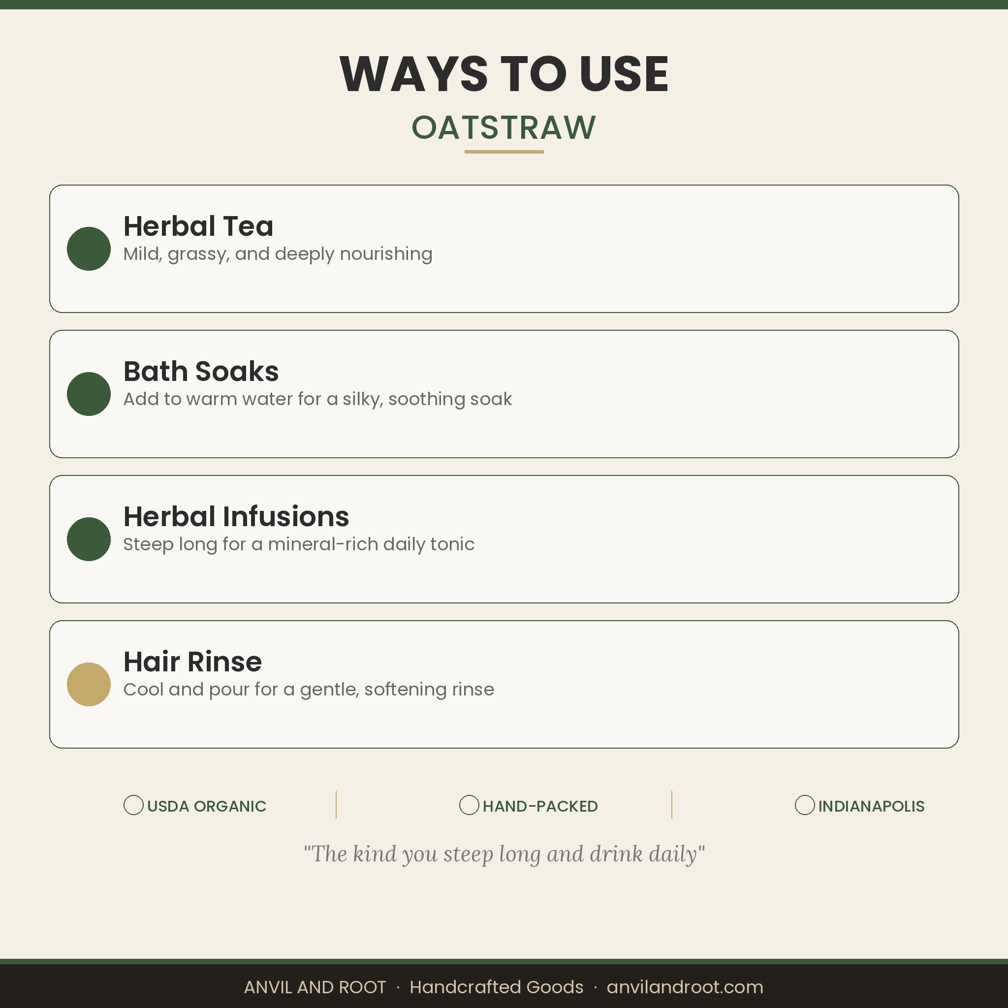 Oatstraw — Cut & Sifted, Organic