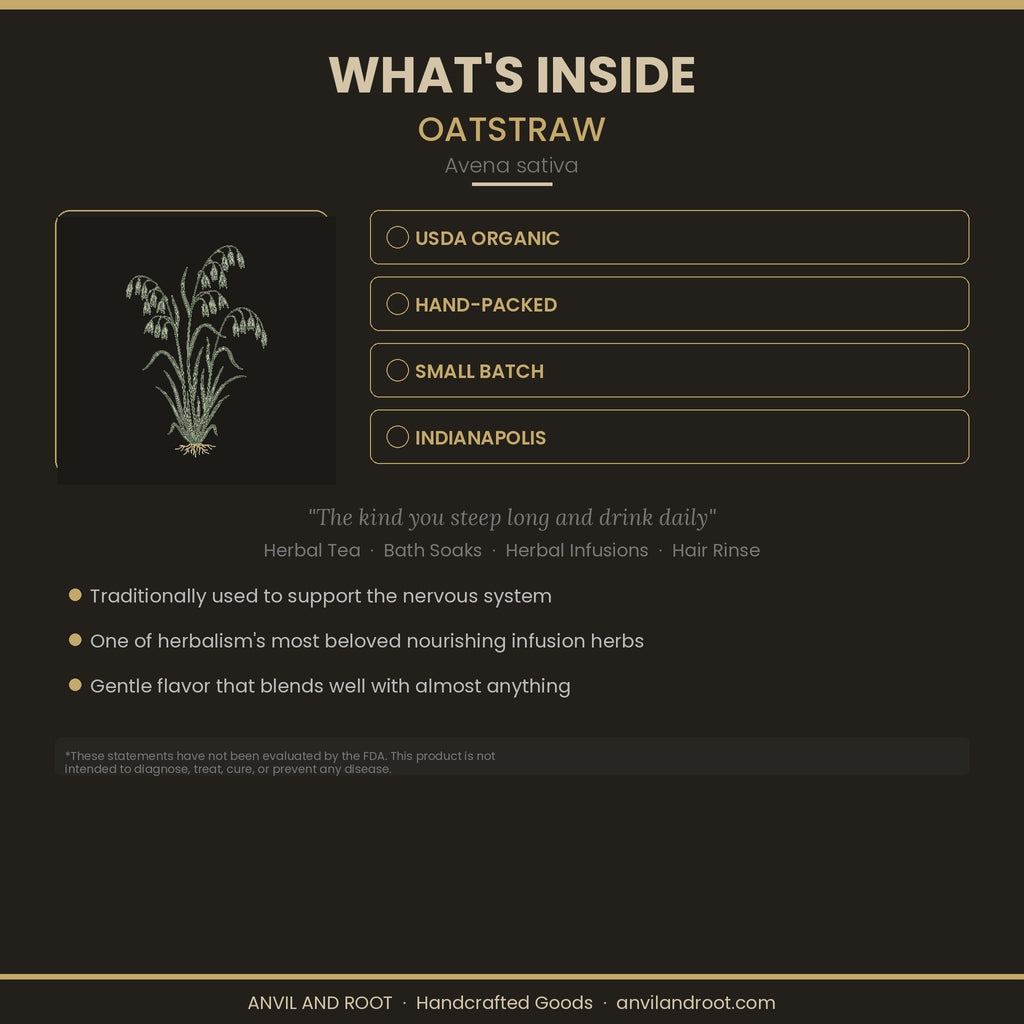 Oatstraw — Cut & Sifted, Organic
