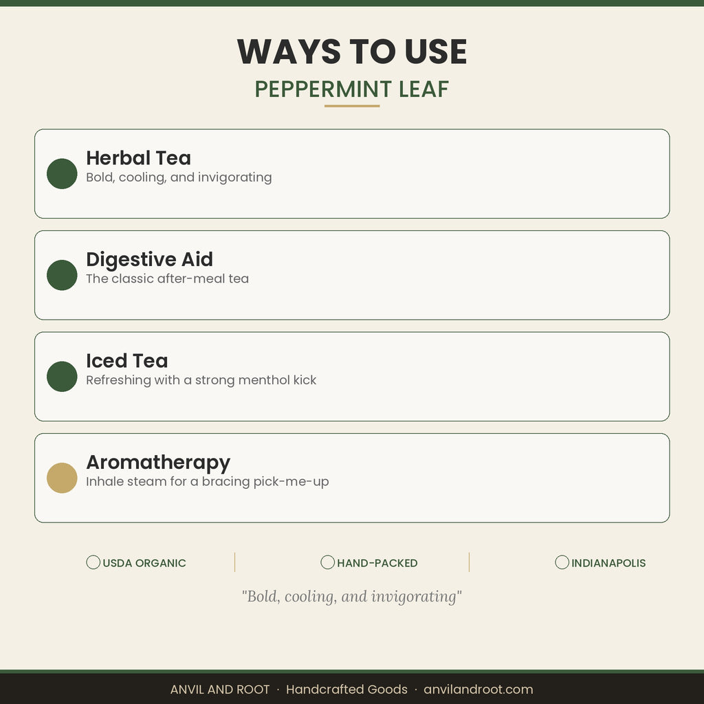 Peppermint Leaf — Cut & Sifted, Organic (US Grown)