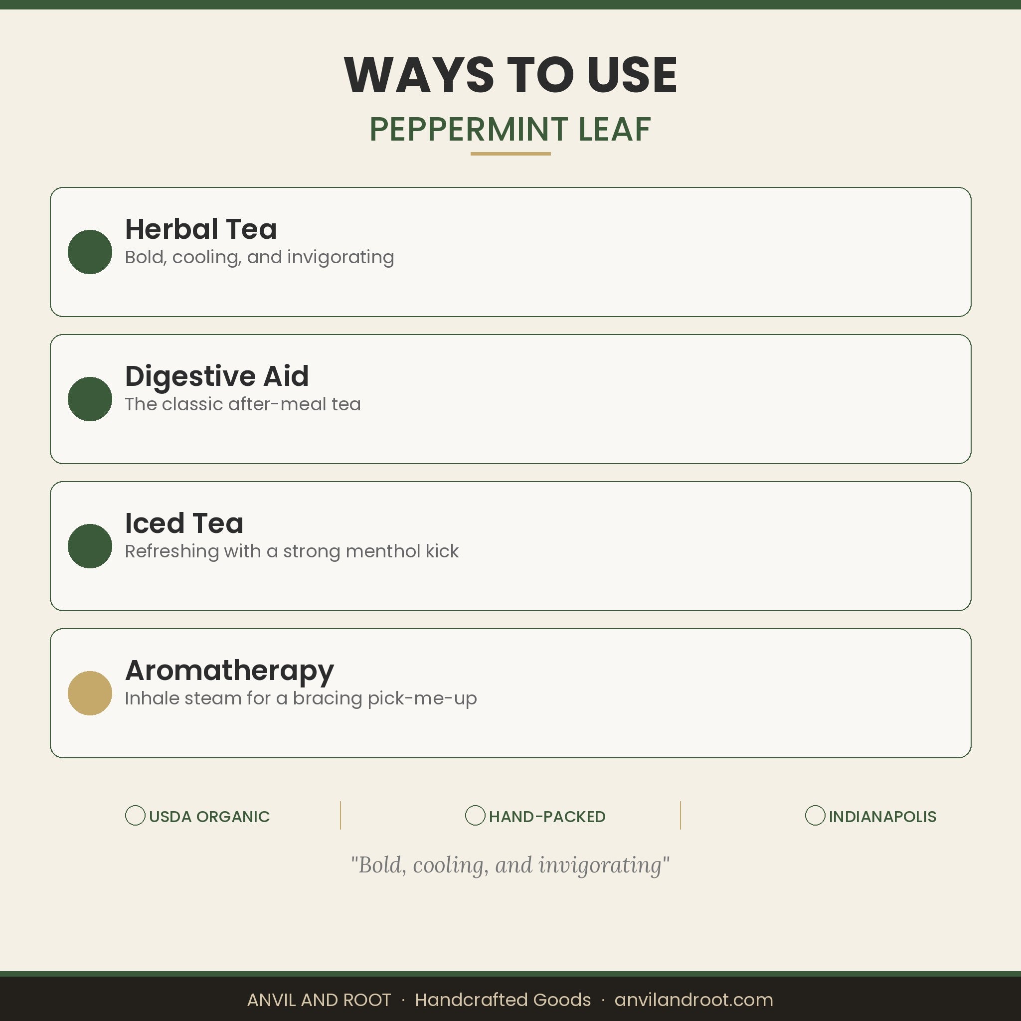 Peppermint Leaf — Cut & Sifted, Organic (US Grown)
