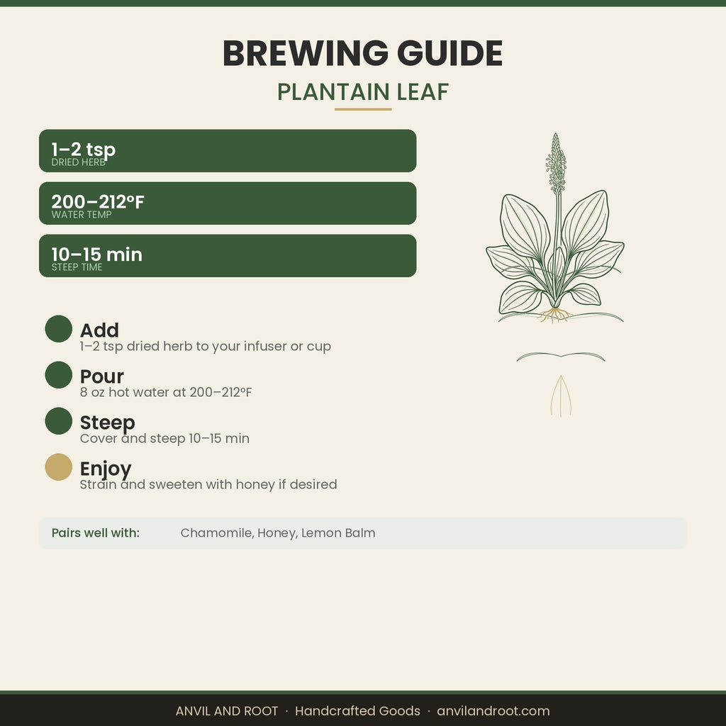 Plantain Leaf — Cut & Sifted, Organic