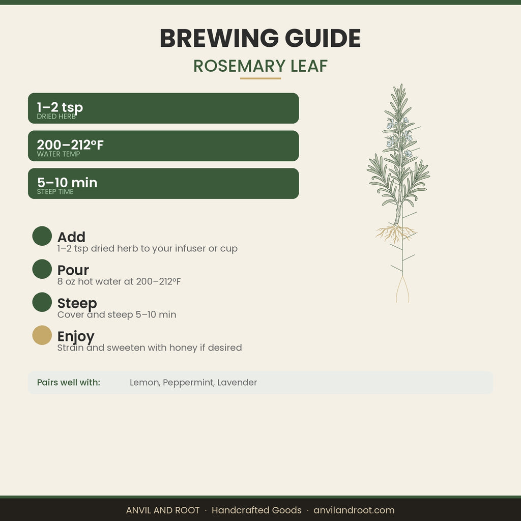 Rosemary Leaf — Whole, Organic