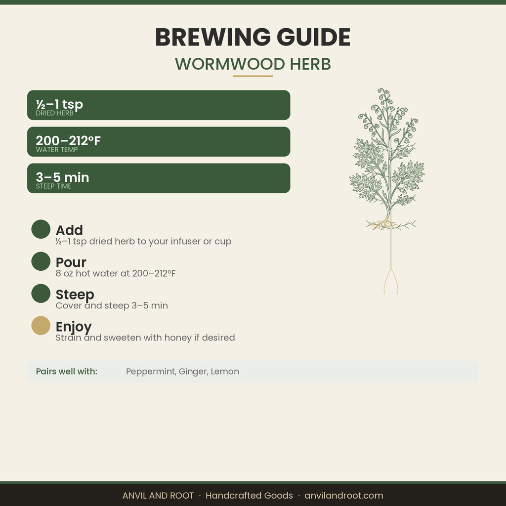 Wormwood Herb — Cut & Sifted, Organic