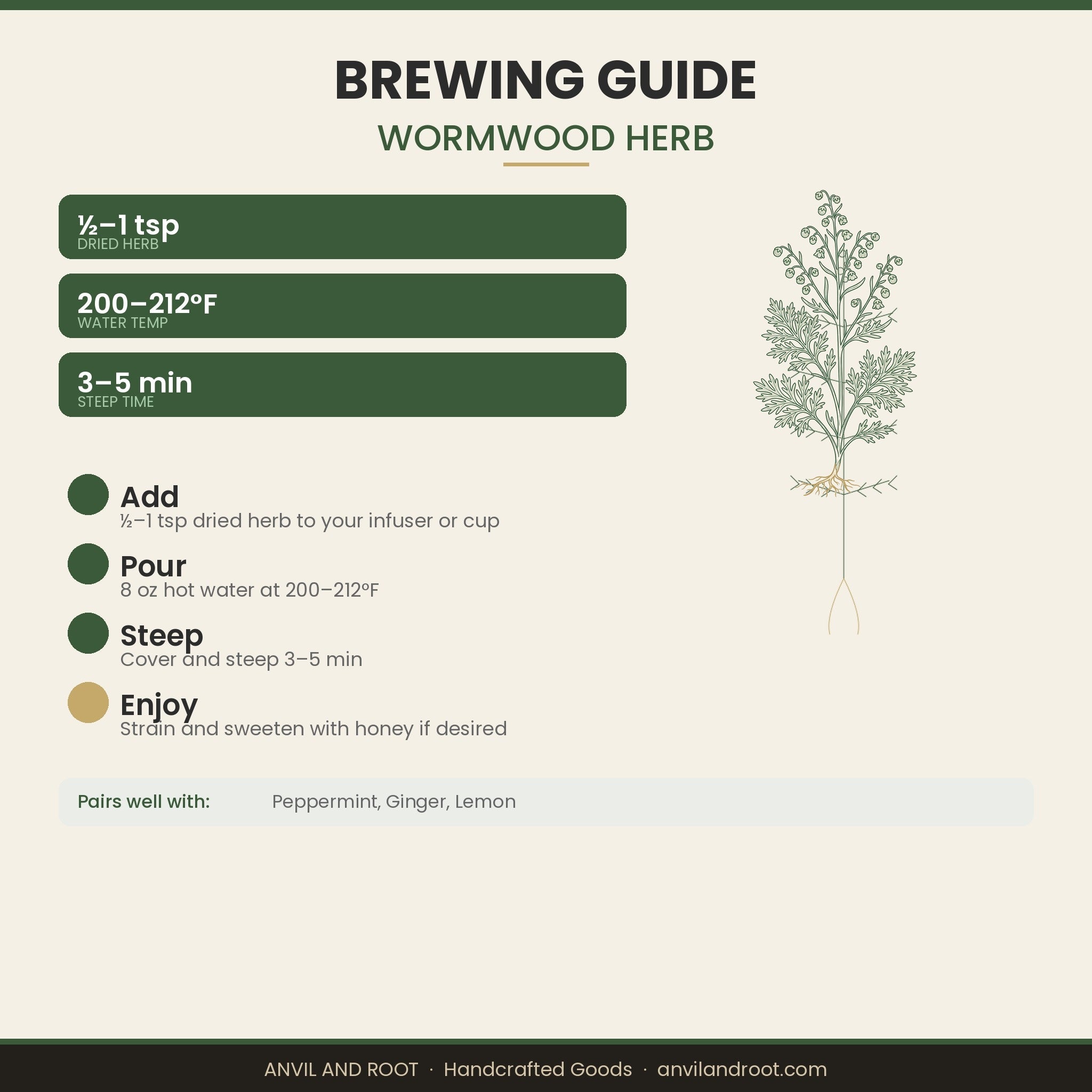 Wormwood Herb — Cut & Sifted, Organic