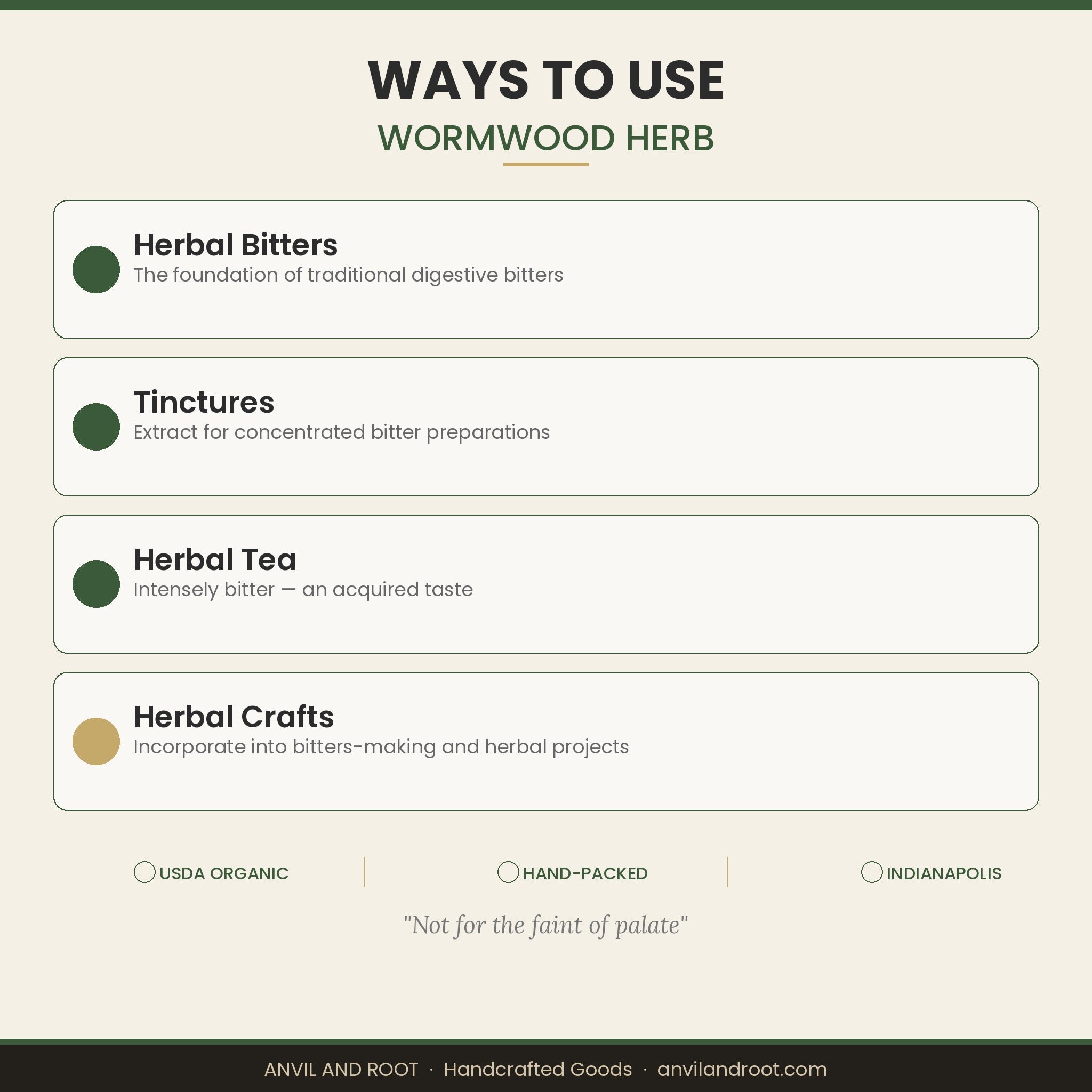 Wormwood Herb — Cut & Sifted, Organic